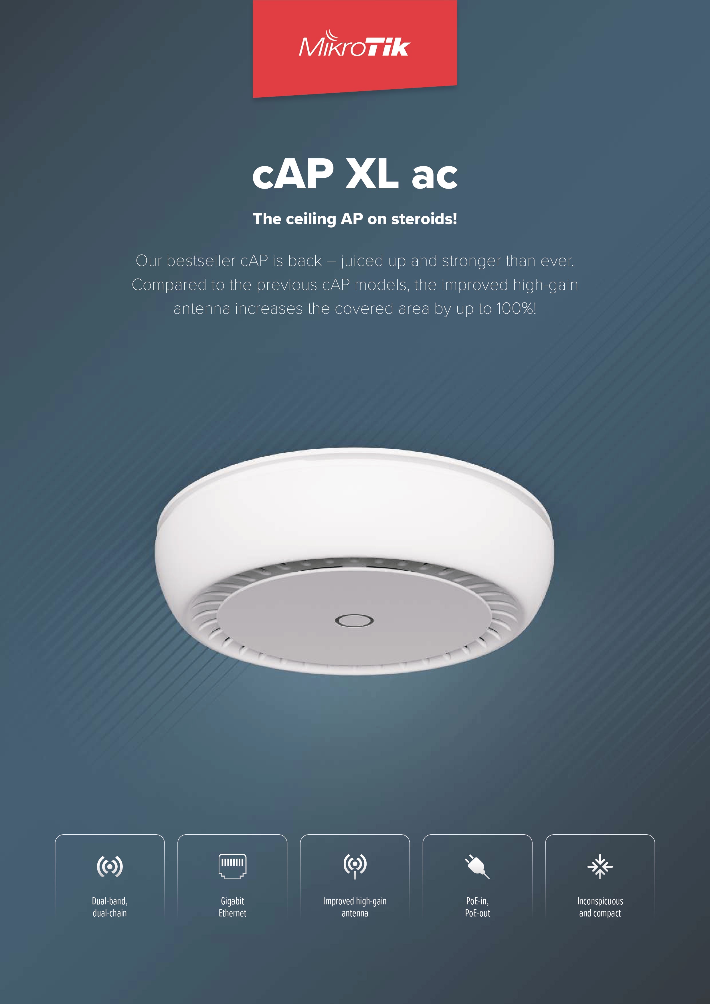 MikroTik cAP XL ac Ceiling Wireless Access Point, Dual-Band Gigabit, High-Gain Antenna, PoE In/Out, 128MB RAM, RouterOS