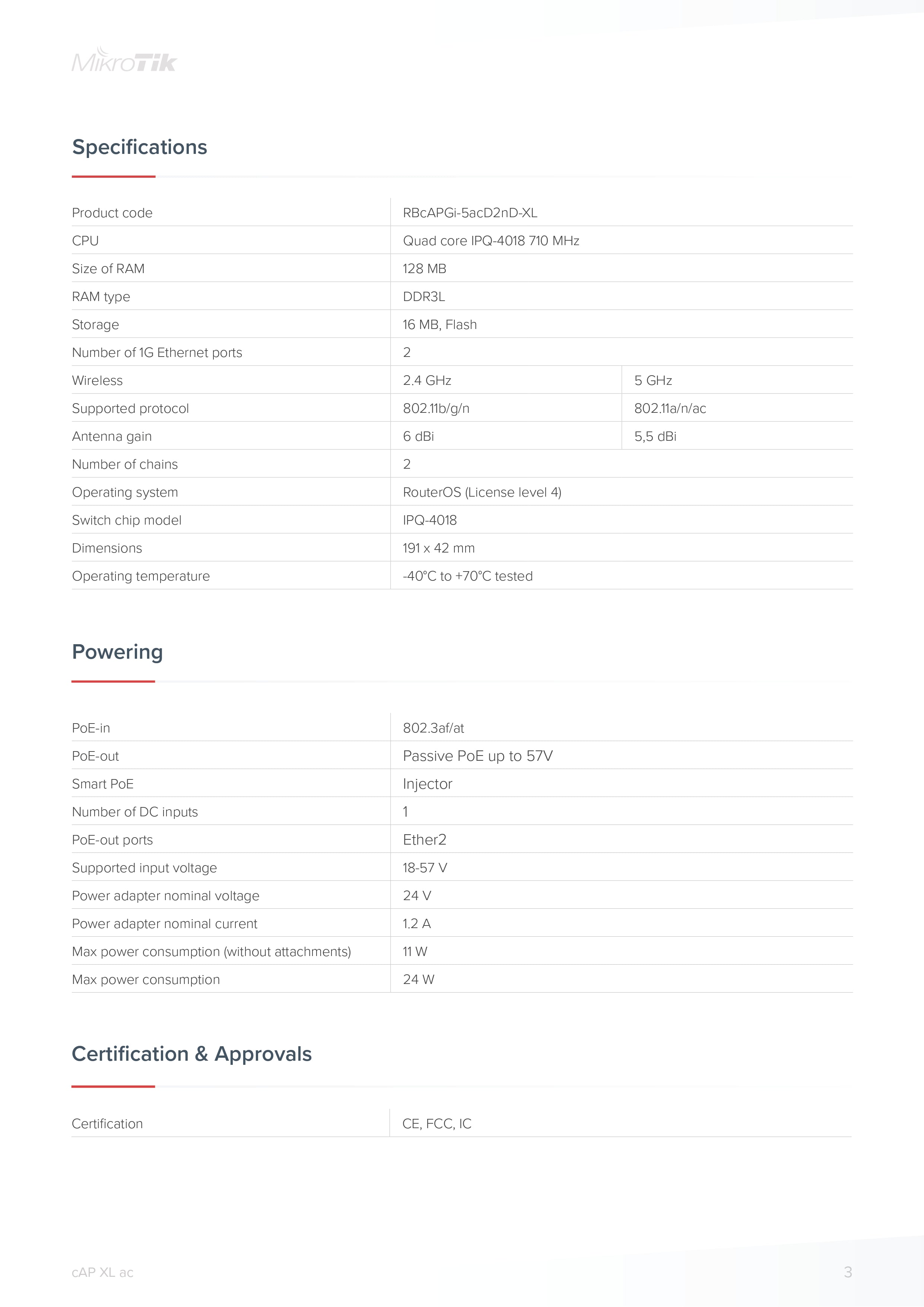 MikroTik cAP XL ac Ceiling Wireless Access Point, Dual-Band Gigabit, High-Gain Antenna, PoE In/Out, 128MB RAM, RouterOS