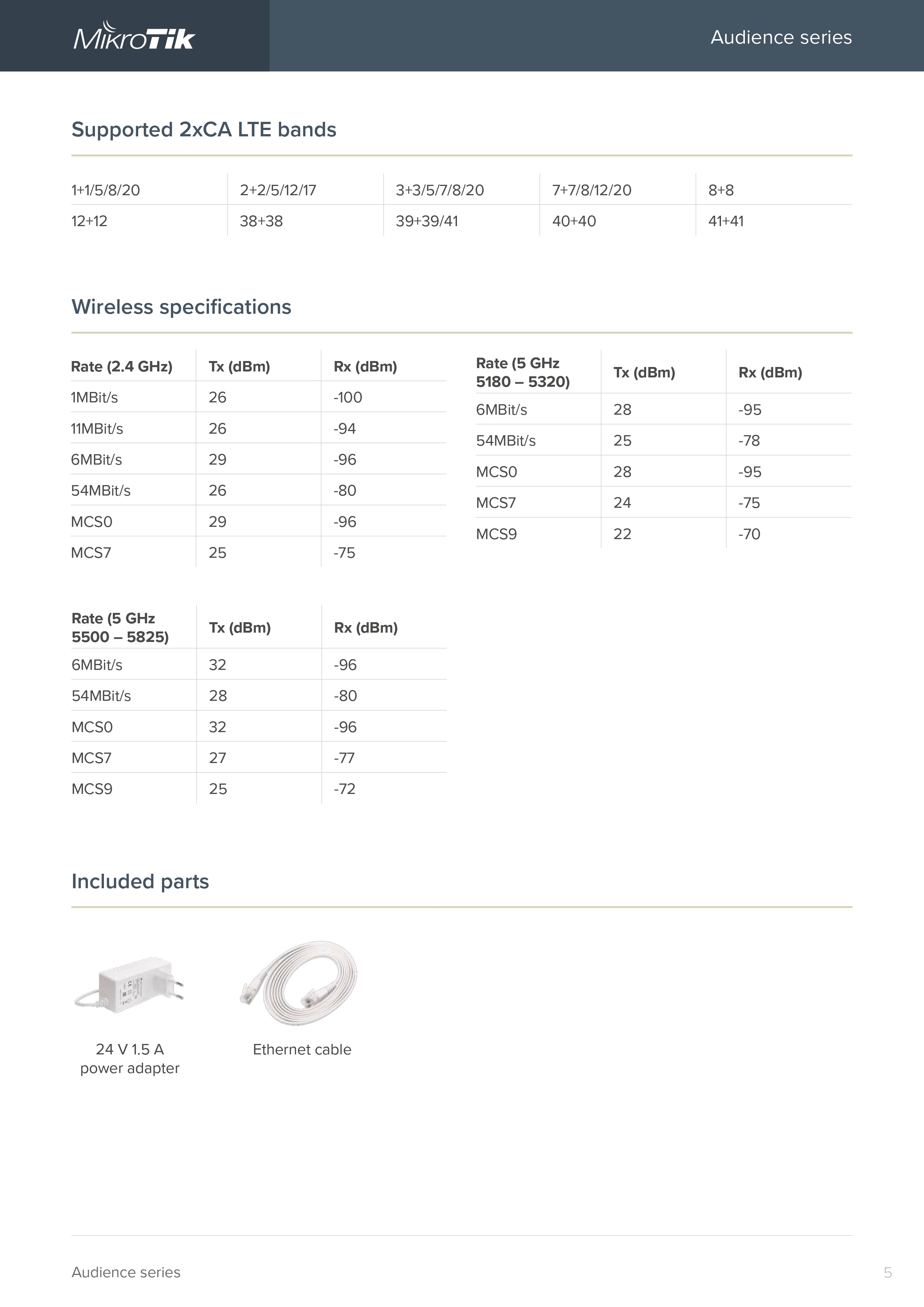 MikroTik Audience Tri-Band Mesh WiFi Router with Dual 5GHz, 2.4GHz, Gigabit Port, and PoE Support