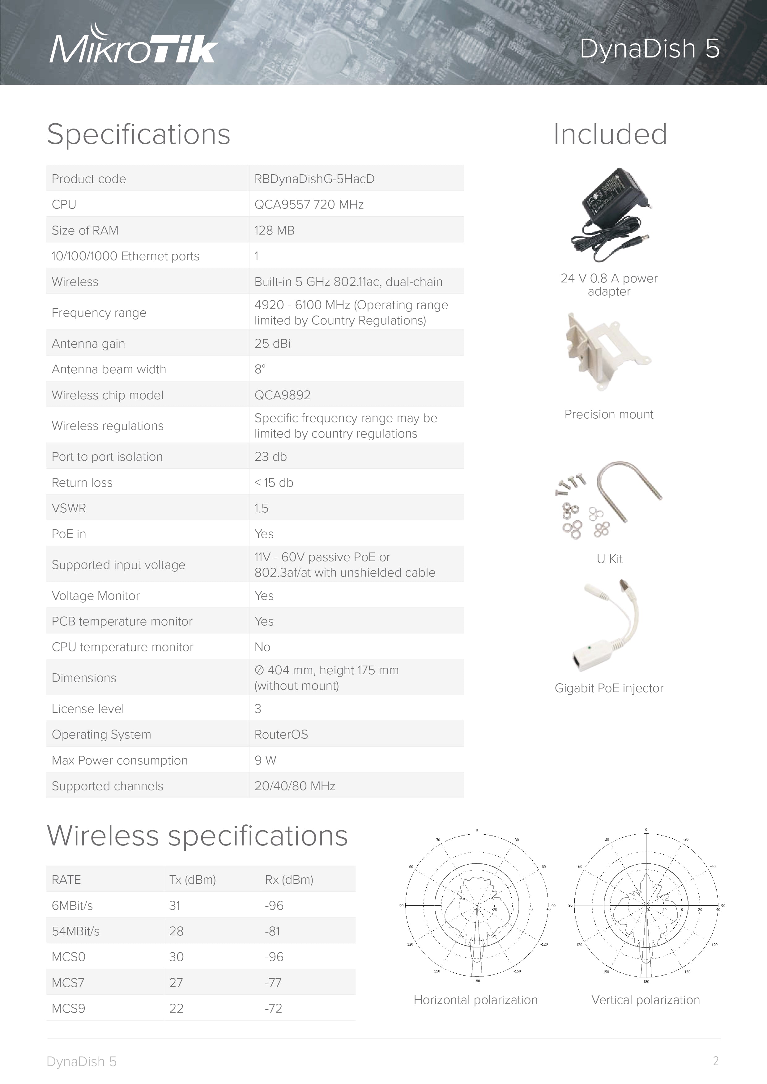MikroTik DynaDish 5 Outdoor 5GHz 802.11ac Dual-Chain, 720MHz CPU, 128MB RAM, 25dBi Dish Antenna, Gigabit PoE Port