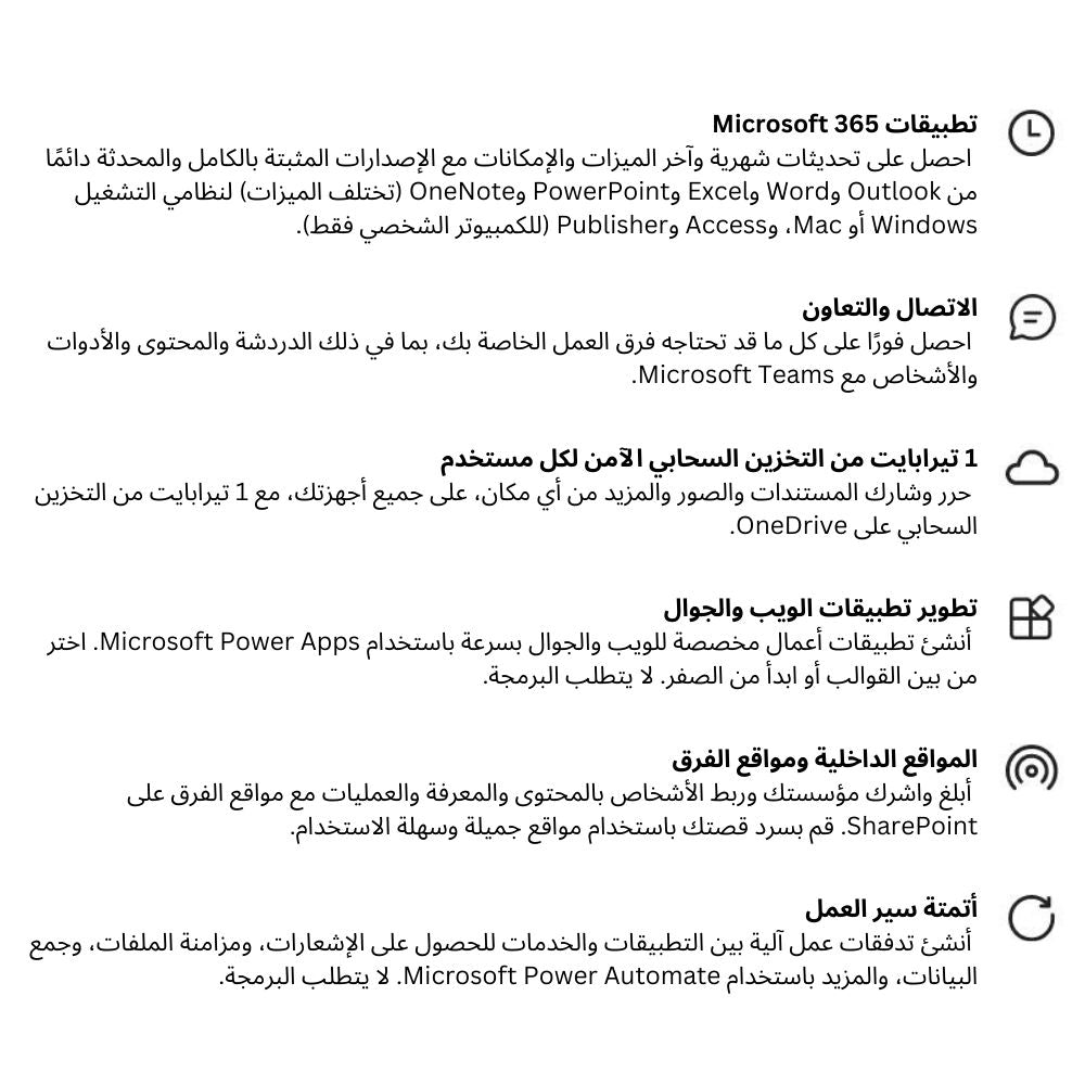 Microsoft 365 Business Standard Commercial License Microsoft 365 business standard commercial license