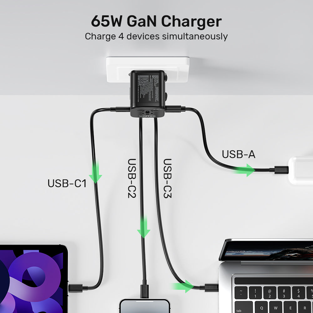 محول سفر عالمي من Unitek GaN بقدرة 65 واط 