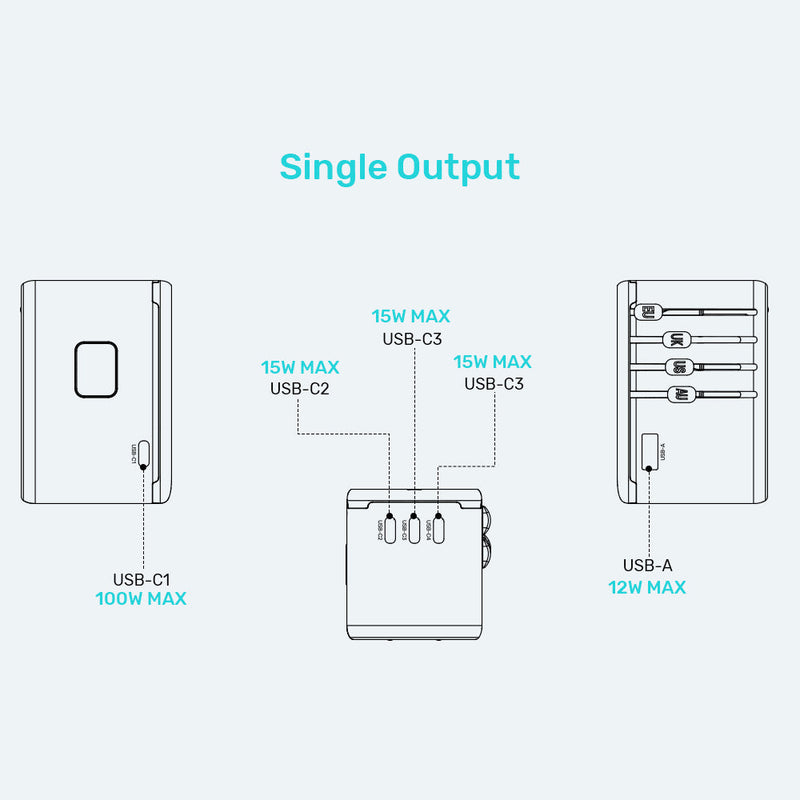 Unitek GaN 100W Universal Travel Adapter