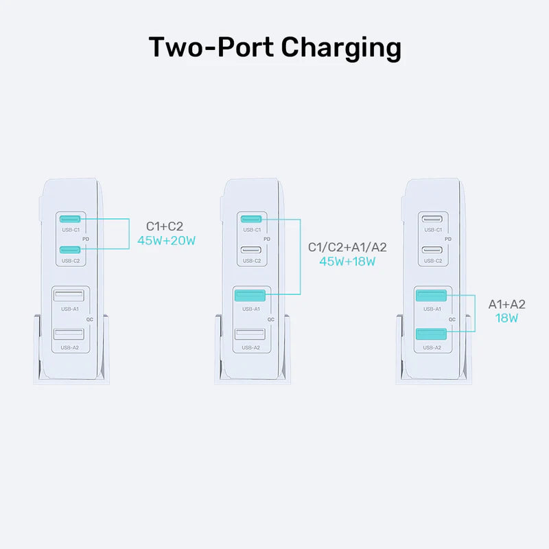 UNITEK 70W Desktop GaN Charging Station