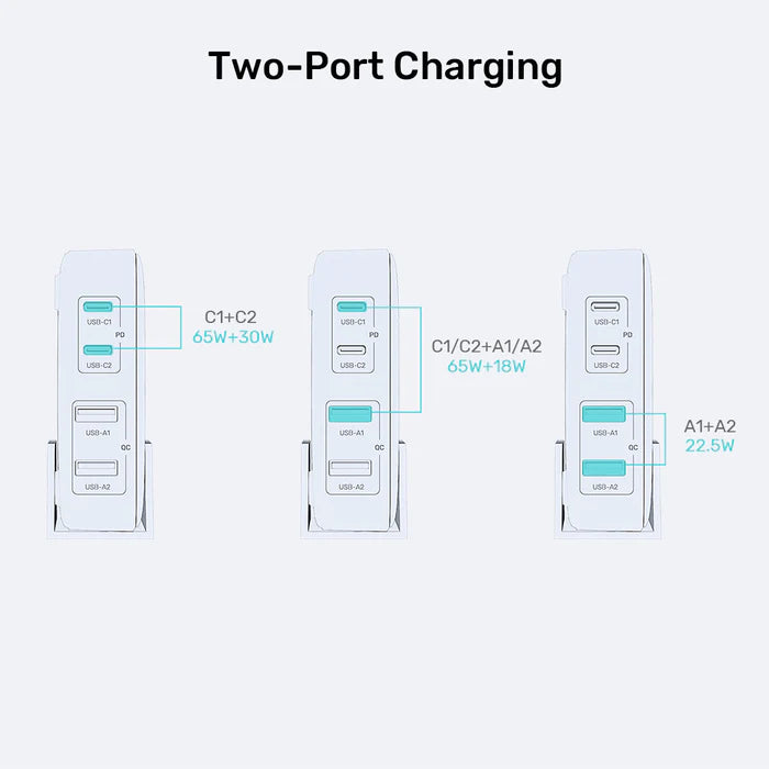 شاحن سطح مكتب UNITEK بقوة 100 واط GaN، محطة شحن سريعة بأربعة منافذ مع منفذي USB-C وUSB-A، محور شحن متعدد الأجهزة بدعم PD وQC