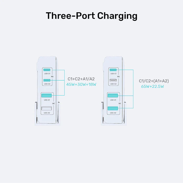 شاحن سطح مكتب UNITEK بقوة 100 واط GaN، محطة شحن سريعة بأربعة منافذ مع منفذي USB-C وUSB-A، محور شحن متعدد الأجهزة بدعم PD وQC