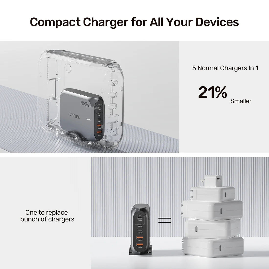 Unitek 188 W PD 3.1 Desktop GaN Charging Station – 5-Port Stand, 140 W USB-C, USB-A Ports, Fast GaN Charging