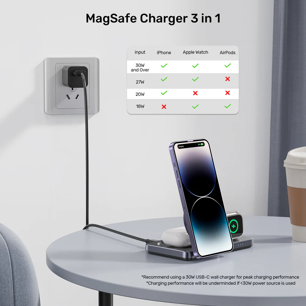 Unitek Qi2 Foldable 3-in-1 Wireless Charging Station – 15W MagSafe for iPhone - 5W for AirPods - 2.5W for Apple Watch - Compact Travel Stand - Model P1300AGY01