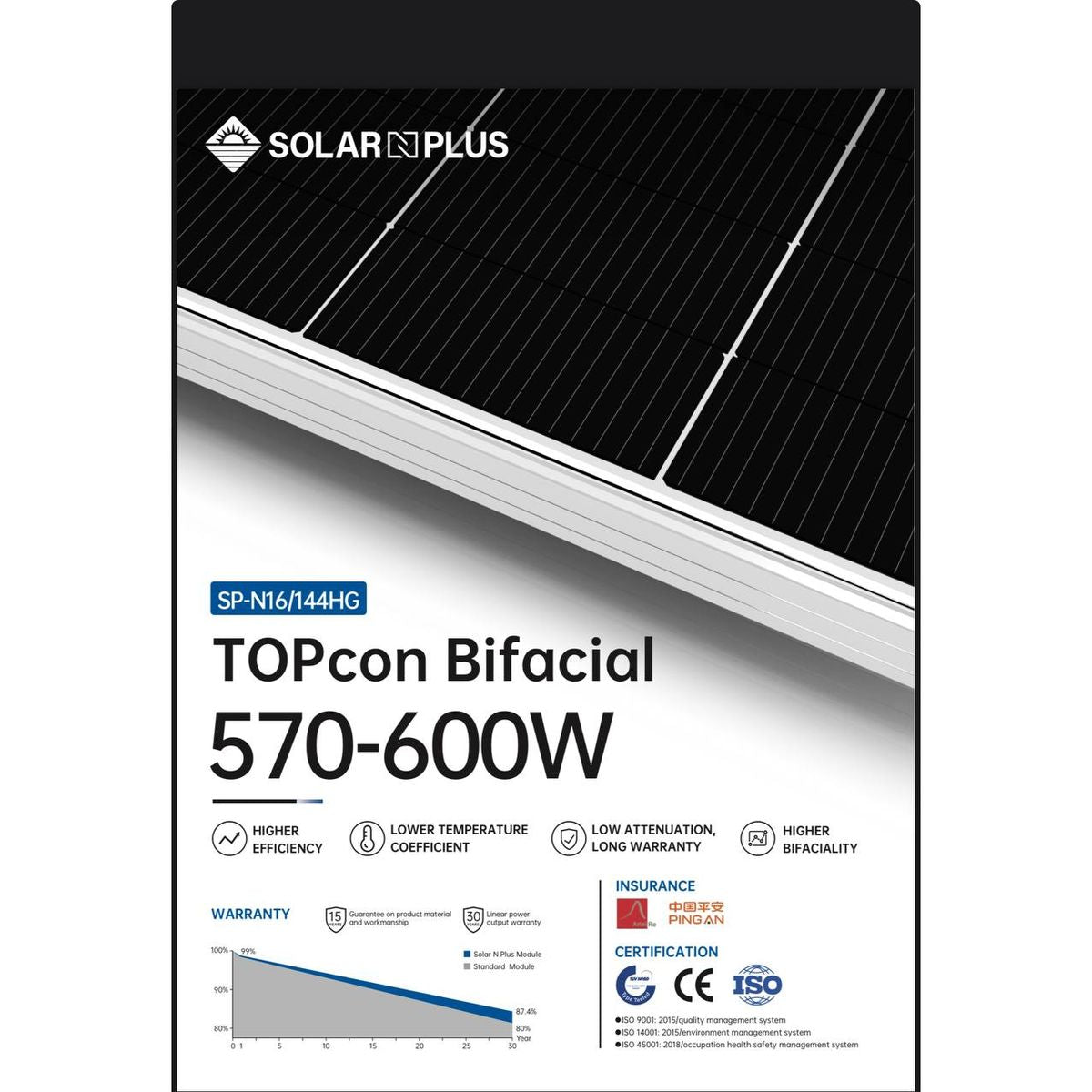 لوح طاقة شمسية SOLAR N PLUS 580W من نوع N-Type TOPCon، يحتوي على 144 خلية، بكفاءة 22.5%، جهد تشغيلي Vmpp بقيمة 45.15 فولت، تيار تشغيلي Impp بقيمة 12.85 أمبير، الأبعاد: 2278×1134×30 مم