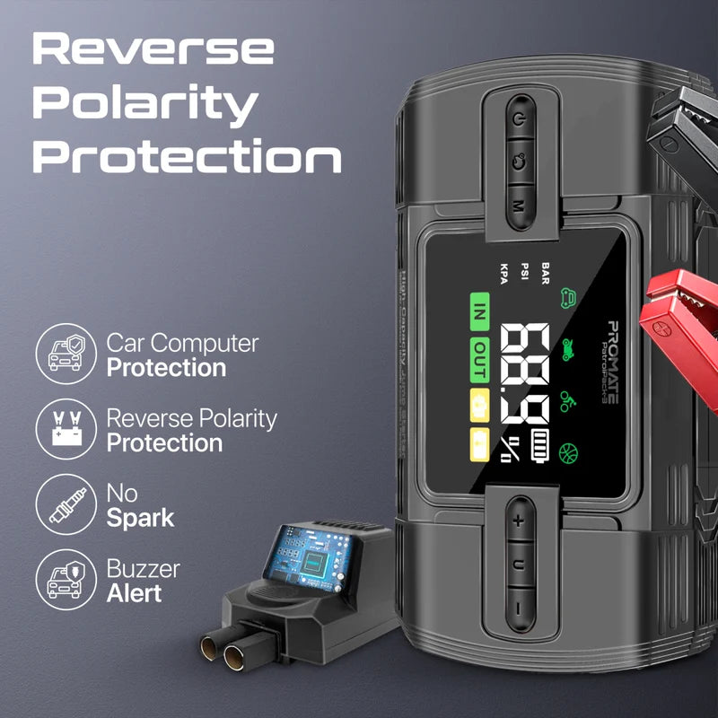 Promate PatrolPack-3 1200A/12V Jump Starter & 150PSI Air Compressor - 12000mAh Power Bank, QC 3.0, DC Output, LED Flashlight, TPMS