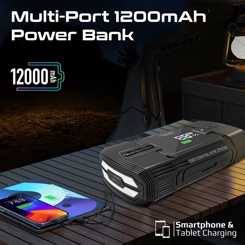 Promate PatrolPack-3 1200A/12V Jump Starter & 150PSI Air Compressor - 12000mAh Power Bank, QC 3.0, DC Output, LED Flashlight, TPMS