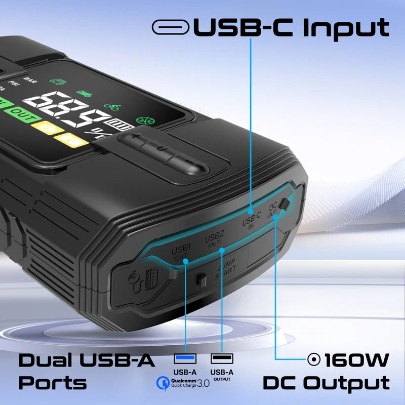 Promate PatrolPack-3 1200A/12V Jump Starter & 150PSI Air Compressor - 12000mAh Power Bank, QC 3.0, DC Output, LED Flashlight, TPMS