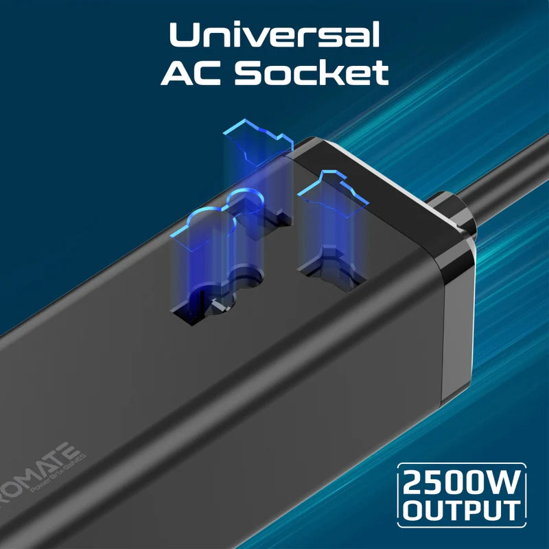 Promate 65W GaNFast™ Multi-Port Power Strip with Universal AC Socket