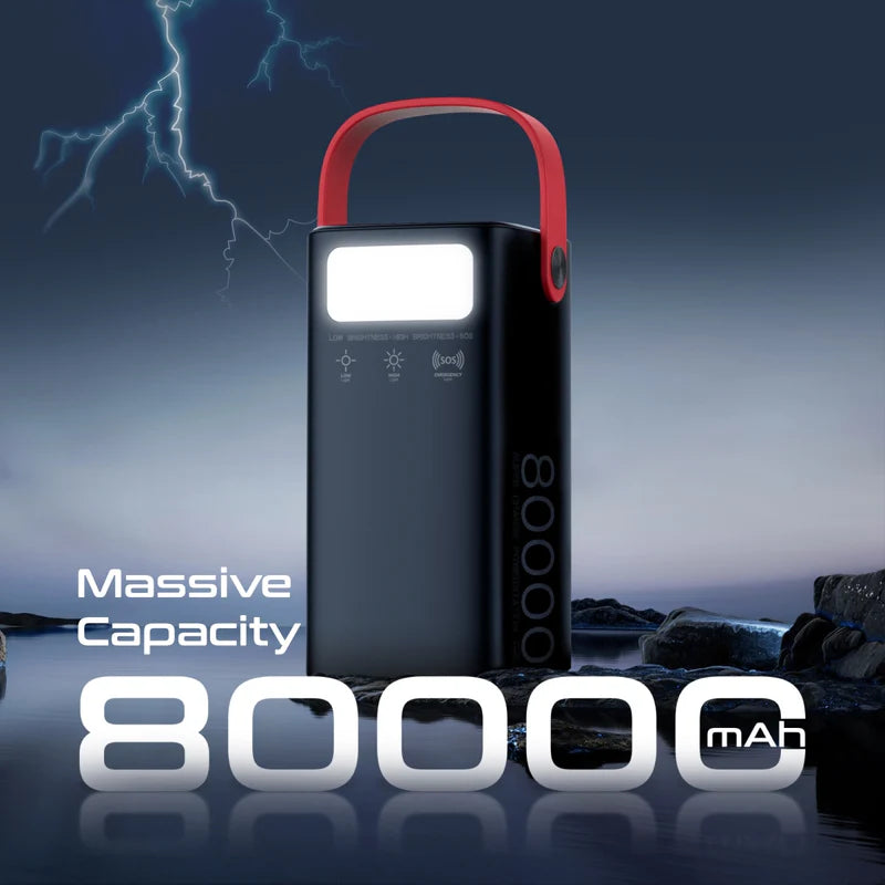 Promate PowerMine-80 80,000 mAh 65W Power Bank Station – PD 3.0, QC 3.0, 4-Way Recharge, LED Torch, Rugged Design