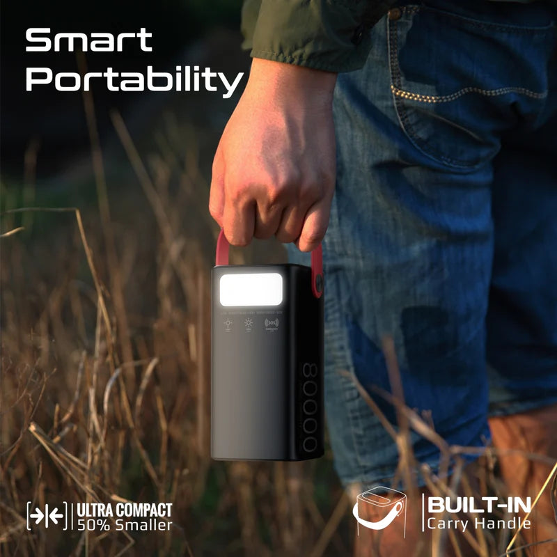 Promate PowerMine-80 80,000 mAh 65W Power Bank Station – PD 3.0, QC 3.0, 4-Way Recharge, LED Torch, Rugged Design