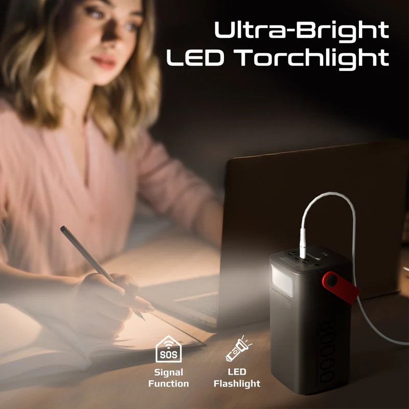 Promate PowerMine-80 80,000 mAh 65W Power Bank Station – PD 3.0, QC 3.0, 4-Way Recharge, LED Torch, Rugged Design