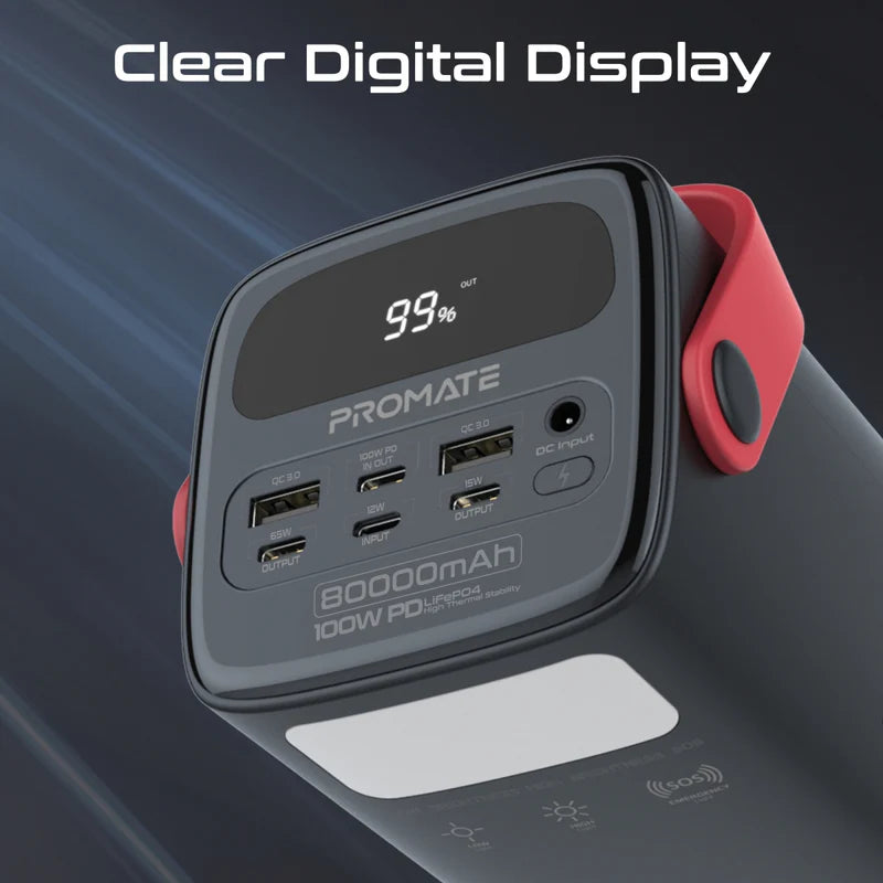 Promate PowerMine-80 80,000 mAh 65W Power Bank Station – PD 3.0, QC 3.0, 4-Way Recharge, LED Torch, Rugged Design