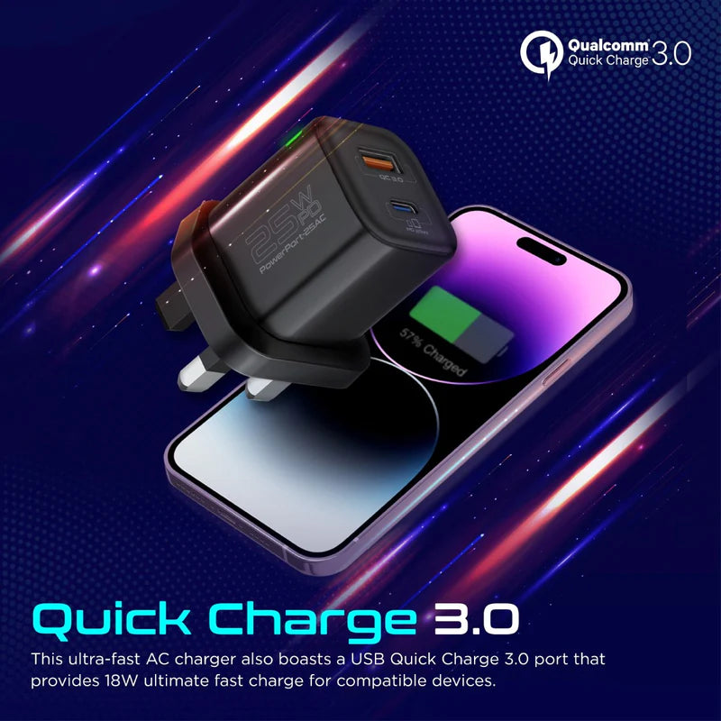 شاحن بروميت PowerPort-25AC فائق السرعة ثنائي المنفذ مع توصيل طاقة بقوة 25 واط وQC 3.0