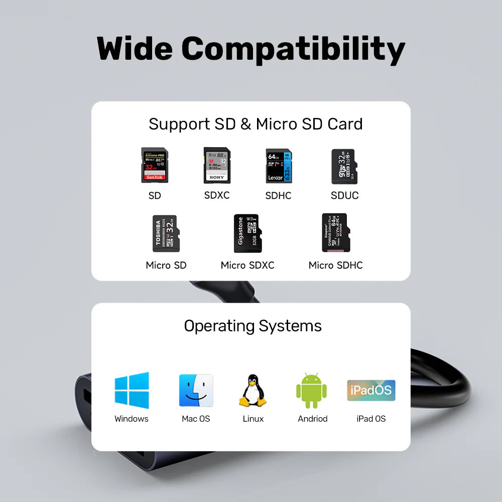 Unitek 2-in-1 USB-C/A SD4.0 Card Reader – UHS-II 312MB/s - Dual SD & MicroSD Slots - Plug & Play - Aluminum Alloy - Compatible with USB-C & USB-A Devices