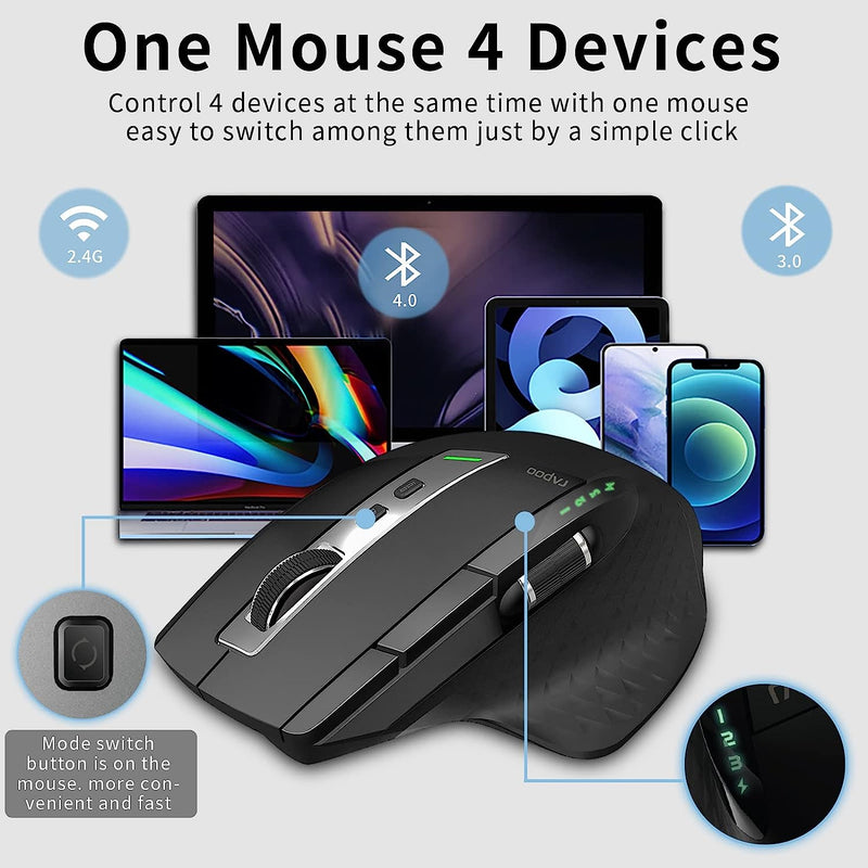 Rapoo Multi-mode Wireless Laser Mouse MT750S