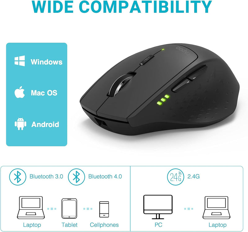 Rapoo Multi-Device Wireless Mouse, Bluetooth 5.0/3.0 + 2.4GHz Wireless Optical Mouse with USB Nano Receiver, Ergonomic Silent Clicking Cordless Computer Mice for PC, Tablet, Laptop
