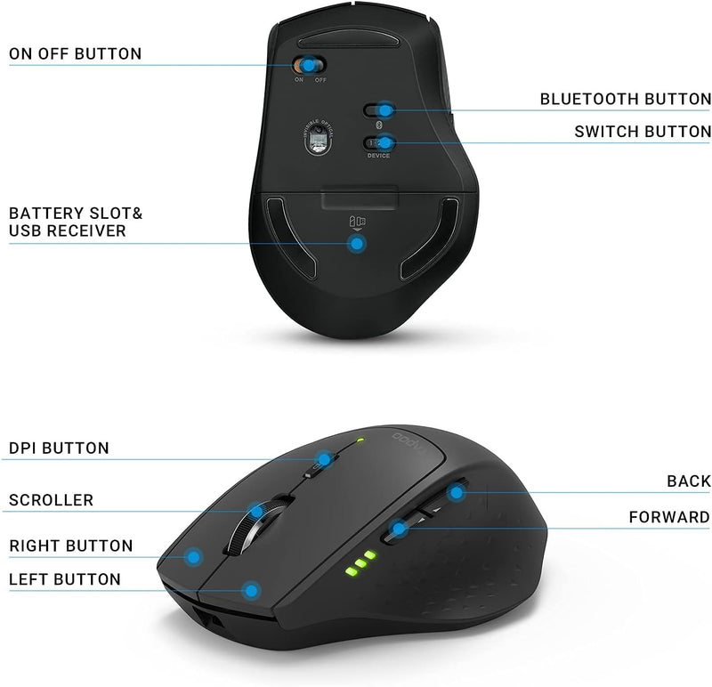 Rapoo Multi-Device Wireless Mouse, Bluetooth 5.0/3.0 + 2.4GHz Wireless Optical Mouse with USB Nano Receiver, Ergonomic Silent Clicking Cordless Computer Mice for PC, Tablet, Laptop