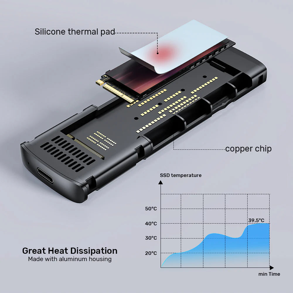 Unitek M.2 PCIe NVMe SSD Enclosure – USB-C 3.1 Gen 2 - 10Gbps Transfer Speed - Supports M-Key & B&M-Key SSDs (2230/2242/2260/2280) - Aluminum Alloy