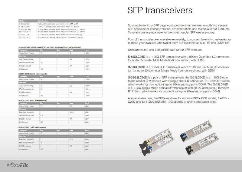 MikroTik S-35/53LC20D SFP Transceiver Kit, 1.25G Single Mode, 20km, T1310/R1550 & T1550/R1310 LC, DDMI, One-Fiber Bi-Directional Pair