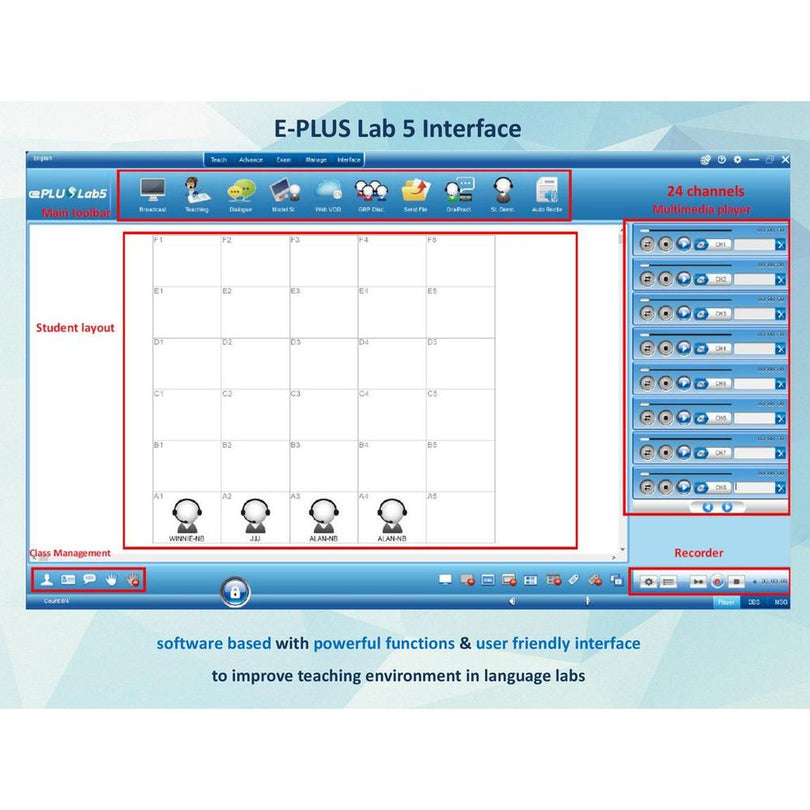 SINEW e-Plus Lab 5 Digital Language Training Platform with Interactive ...
