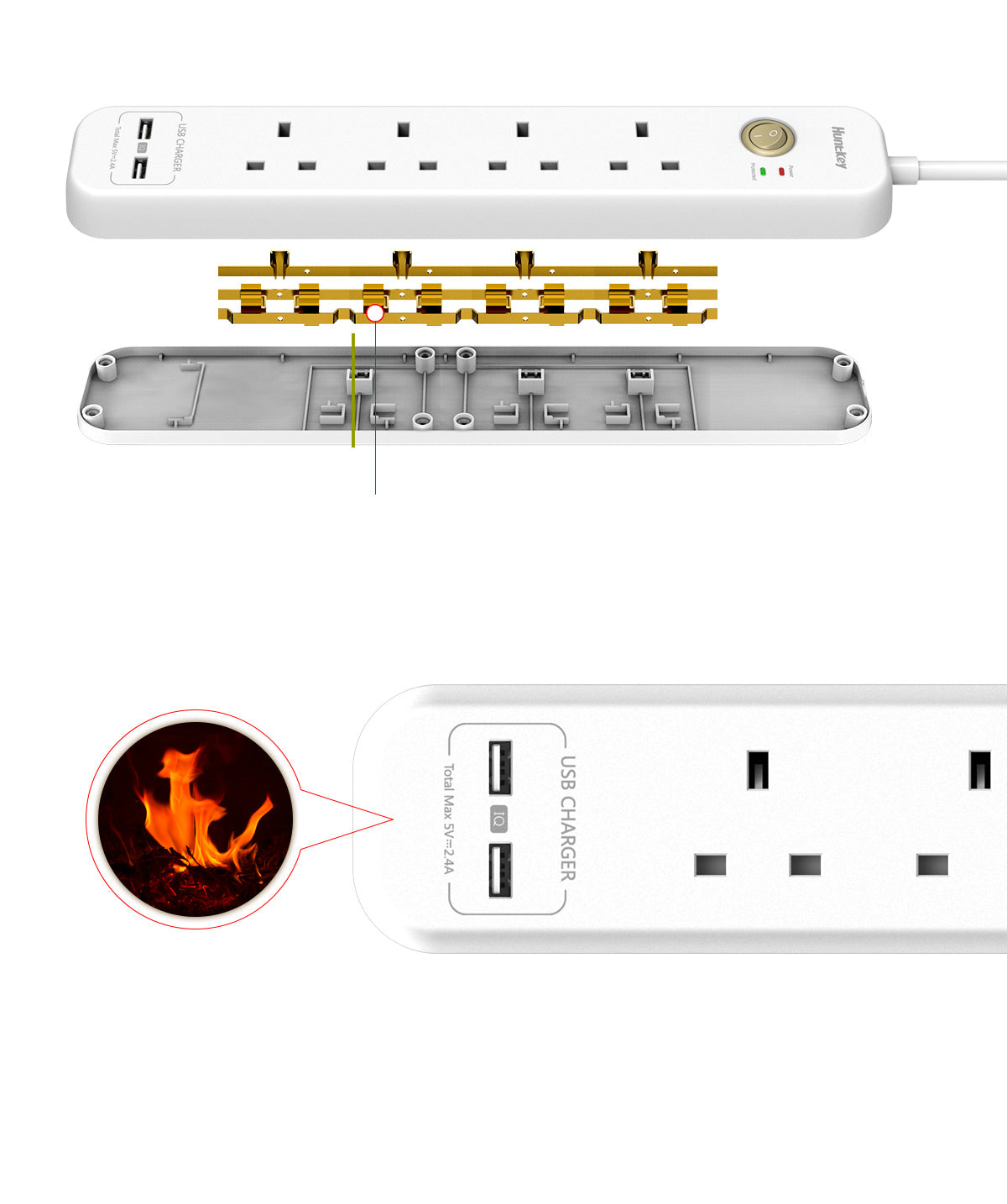 شريط طاقة هانتكي SUC507: 4 منافذ المملكة المتحدة، منفذا USB (2.4 أمبير)، حماية من زيادة التيار، مصاريع أمان للأطفال، مقاوم للهب، سلك بطول 2 متر