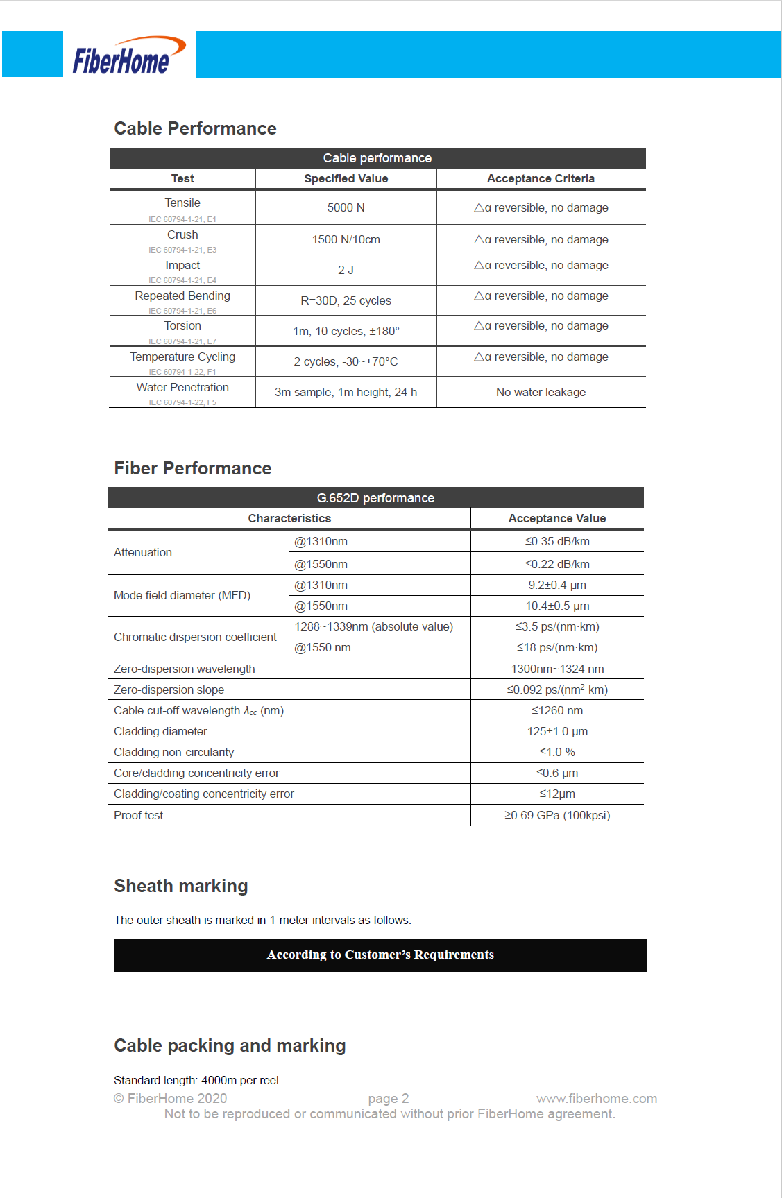 FiberHome 12 Core Figur.8 Optical Cable – G.652D, Black HDPE Sheath, Steel Messenger Wire, PE/GFRP Reinforcement, 5000N Tensile Strength - 4KM