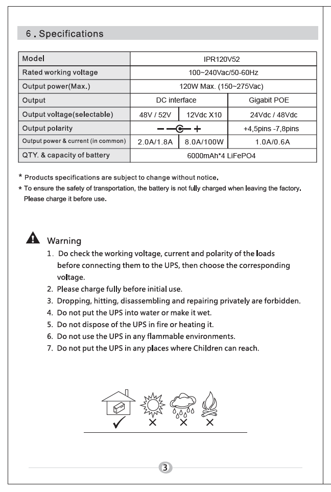 iPower IPR120V52 DC UPS with 4x6000mAh LiFePO4 Battery, 120W Max Output, POE & Multi-Voltage Support (12V/24V/48V/52V)