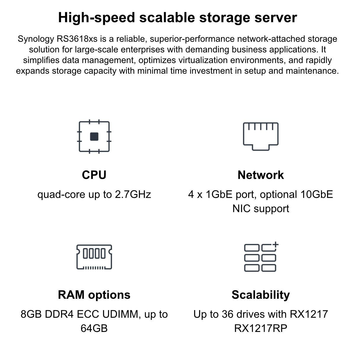 Synology RackStation RS3618xs – وحدة تخزين شبكية 2U بـ 12 فتحة، معالج Intel Xeon D-1521، ذاكرة 8 جيجابايت DDR4 ECC (قابلة للتوسعة حتى 64 جيجابايت)، 4 منافذ 1GbE، منفذ PCIe لدعم 10GbE، نظام ملفات Btrfs، قابل للتوسعة حتى 36 قرص تخزين