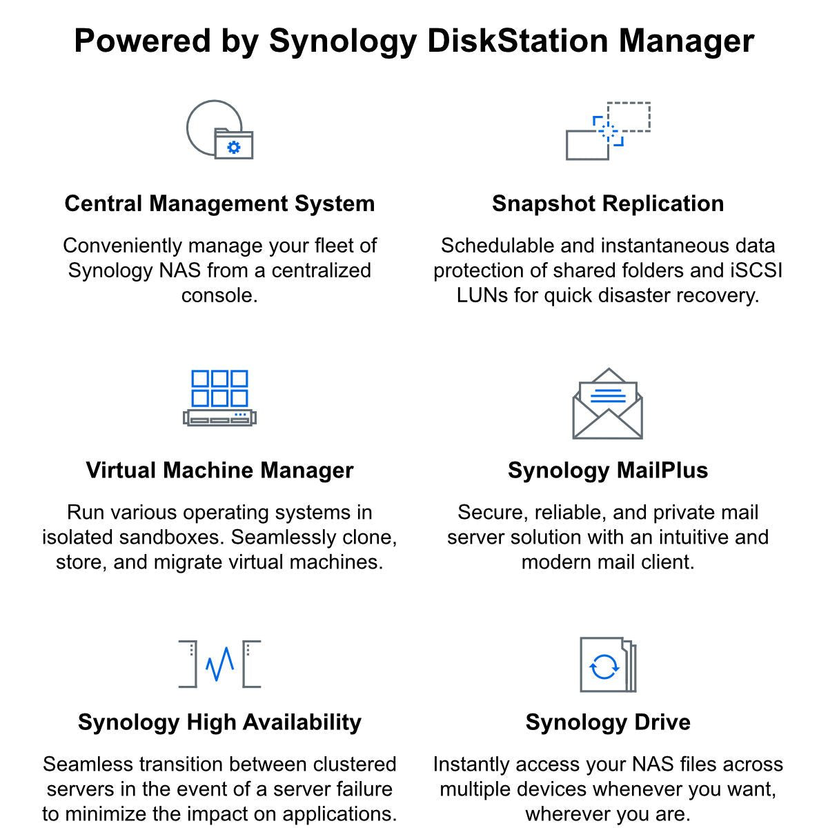 Synology RackStation RS3618xs – وحدة تخزين شبكية 2U بـ 12 فتحة، معالج Intel Xeon D-1521، ذاكرة 8 جيجابايت DDR4 ECC (قابلة للتوسعة حتى 64 جيجابايت)، 4 منافذ 1GbE، منفذ PCIe لدعم 10GbE، نظام ملفات Btrfs، قابل للتوسعة حتى 36 قرص تخزين