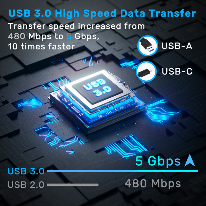 Unitek 5-in-1 External Optical Drive with USB Hub