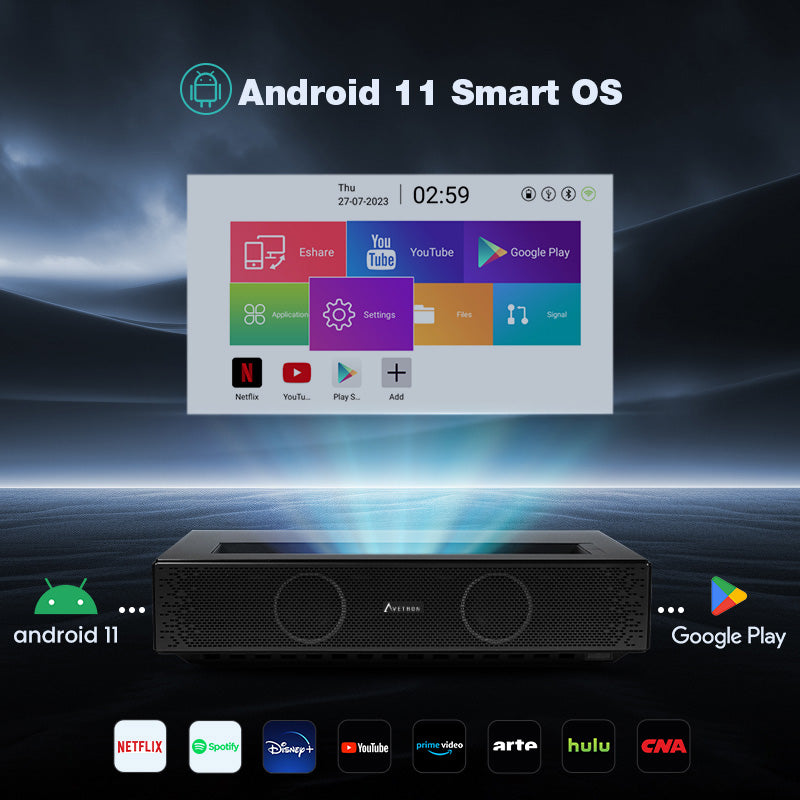 جهاز عرض Avetron عالي السطوع بتقنية DLP - دقة 1080 بكسل أصلية، 650 لومن ANSI، يدعم 4K، يعمل بنظام Android 11، 2 جيجابايت + 32 جيجابايت، يدعم تقنية BT 5.2، مكبرات صوت مزدوجة 5 وات، بدون بطارية مدمجة