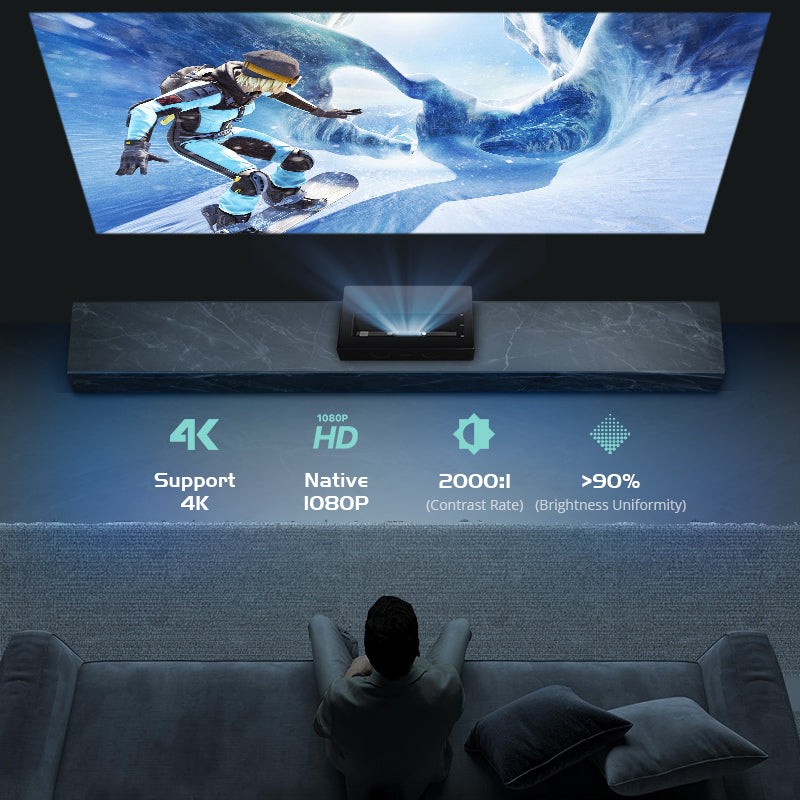 جهاز عرض Avetron عالي السطوع بتقنية DLP - دقة 1080 بكسل أصلية، 650 لومن ANSI، يدعم 4K، يعمل بنظام Android 11، 2 جيجابايت + 32 جيجابايت، يدعم تقنية BT 5.2، مكبرات صوت مزدوجة 5 وات، بدون بطارية مدمجة