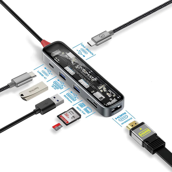 Promate 7-in 1 Transparent Multiport Slim USB-C Hub with 100W Power Delivery