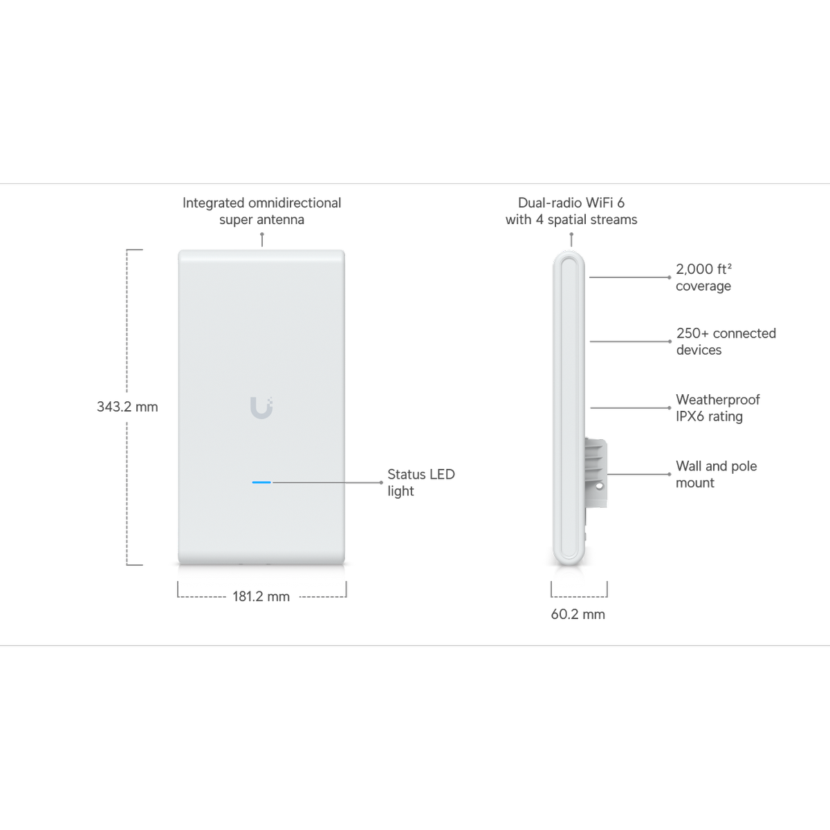 Ubiquiti UniFi U6 Mesh Pro WiFi 6 Access Point, Indoor/Outdoor, Dual-Band, 2 GbE Ports, PoE