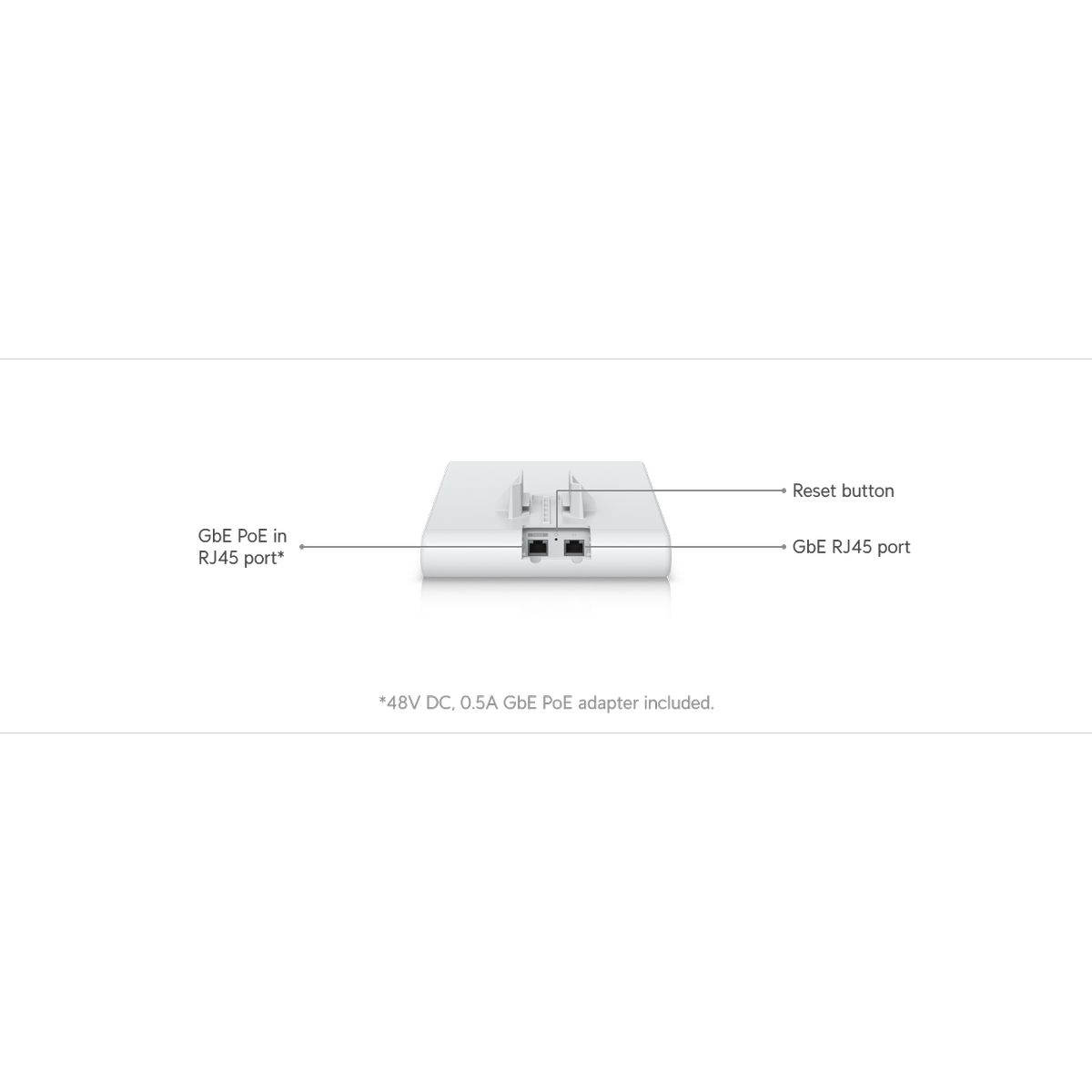 Ubiquiti UniFi U6 Mesh Pro WiFi 6 Access Point, Indoor/Outdoor, Dual-Band, 2 GbE Ports, PoE