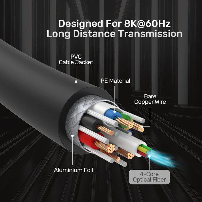 كابل ألياف بصرية HDMI 8K من يونيتيك — كابل عالي السرعة HDMI 2.1 بسرعة 48 جيجابت في الثانية، يدعم 8K@60Hz و4K@120Hz، HDR، eARC، نقل موثوق لمسافات طويلة 100 متر
