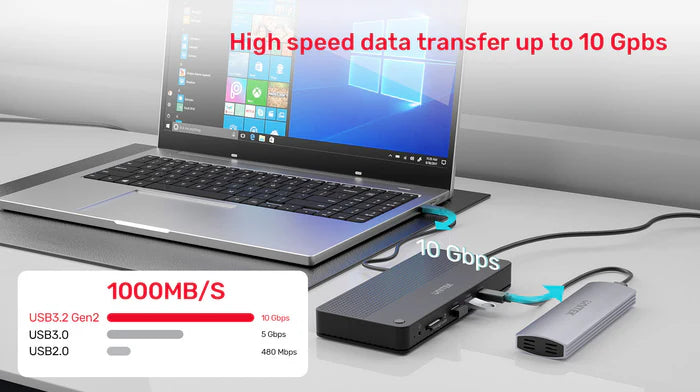 UNITEK USB-C 4K KVM Docking Station, 100W PD, 4K@60Hz HDMI, 10Gbps Data Transfer, Gigabit Ethernet, SD/MicroSD Reader, One-Button Switch for 2 Computers