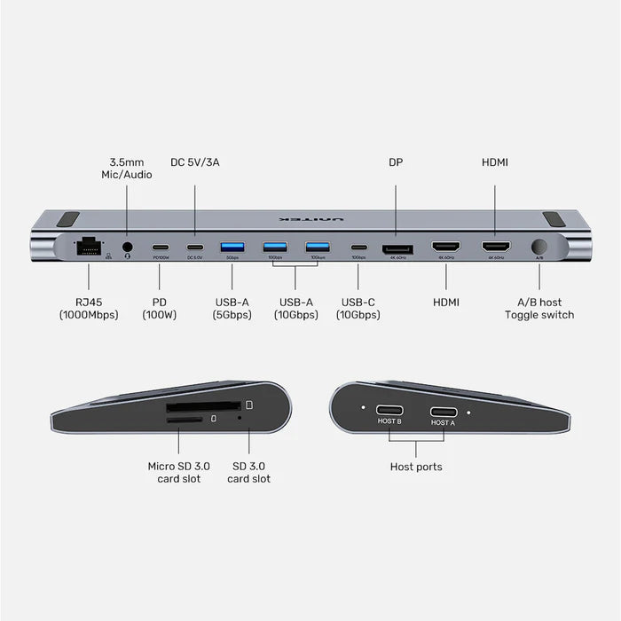 محطة توصيل يونيتك UHB15 USB-C ثلاثية لشاشات 4K — دعم شاشتين/ثلاث شاشات، منافذ USB، شبكة إيثرنت محلية، قارئ بطاقات SD/TF، توصيل طاقة 100 واط، وظيفة مفتاح KVM