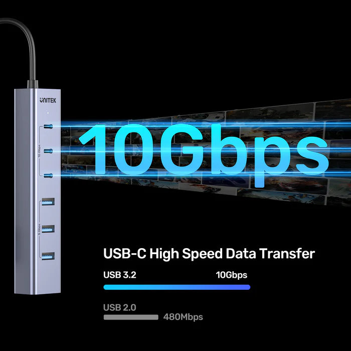 يونيتك يوهاب S7 محور USB-C متعدد الوظائف 7 في 1 — منفذ HDMI بدقة 4K، منافذ USB-A، قارئ بطاقات SD/TF، إيثرنت، محول شحن PD