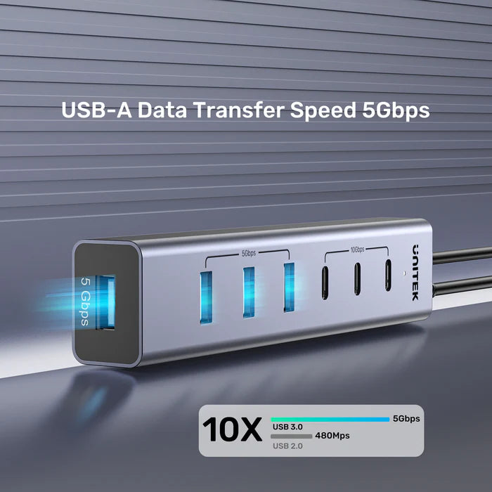 يونيتك يوهاب S7 محور USB-C متعدد الوظائف 7 في 1 — منفذ HDMI بدقة 4K، منافذ USB-A، قارئ بطاقات SD/TF، إيثرنت، محول شحن PD