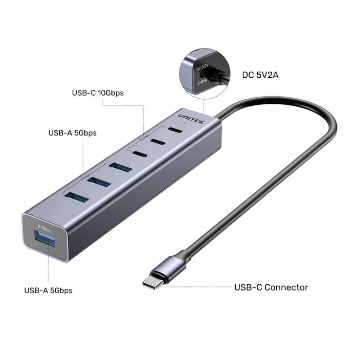 يونيتك يوهاب S7 محور USB-C متعدد الوظائف 7 في 1 — منفذ HDMI بدقة 4K، منافذ USB-A، قارئ بطاقات SD/TF، إيثرنت، محول شحن PD
