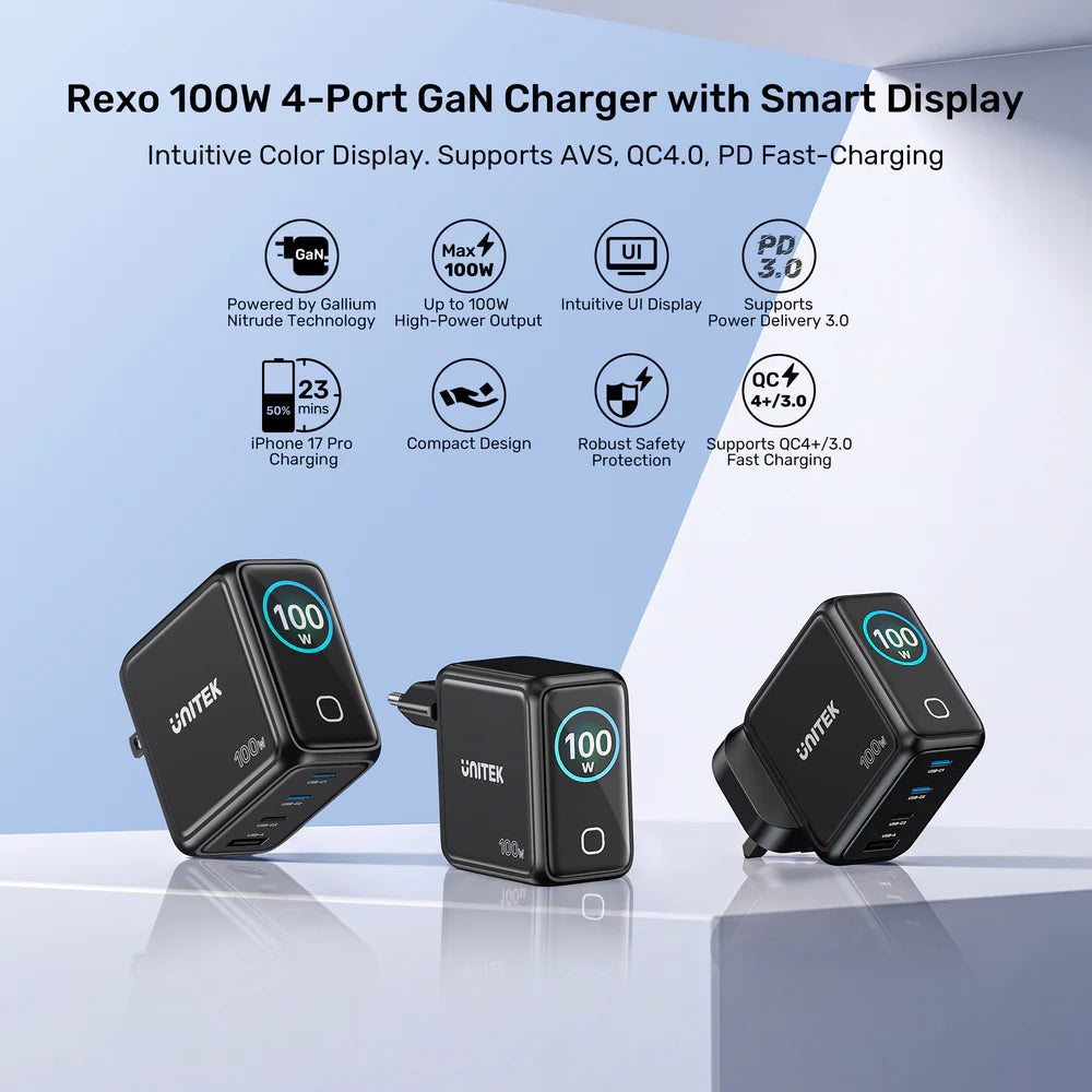 UNITEK Rexo 100W 4-Port GaN Charger with Smart Display – 3×USB-C, USB-A, PD 3.0, PPS, EU Plug