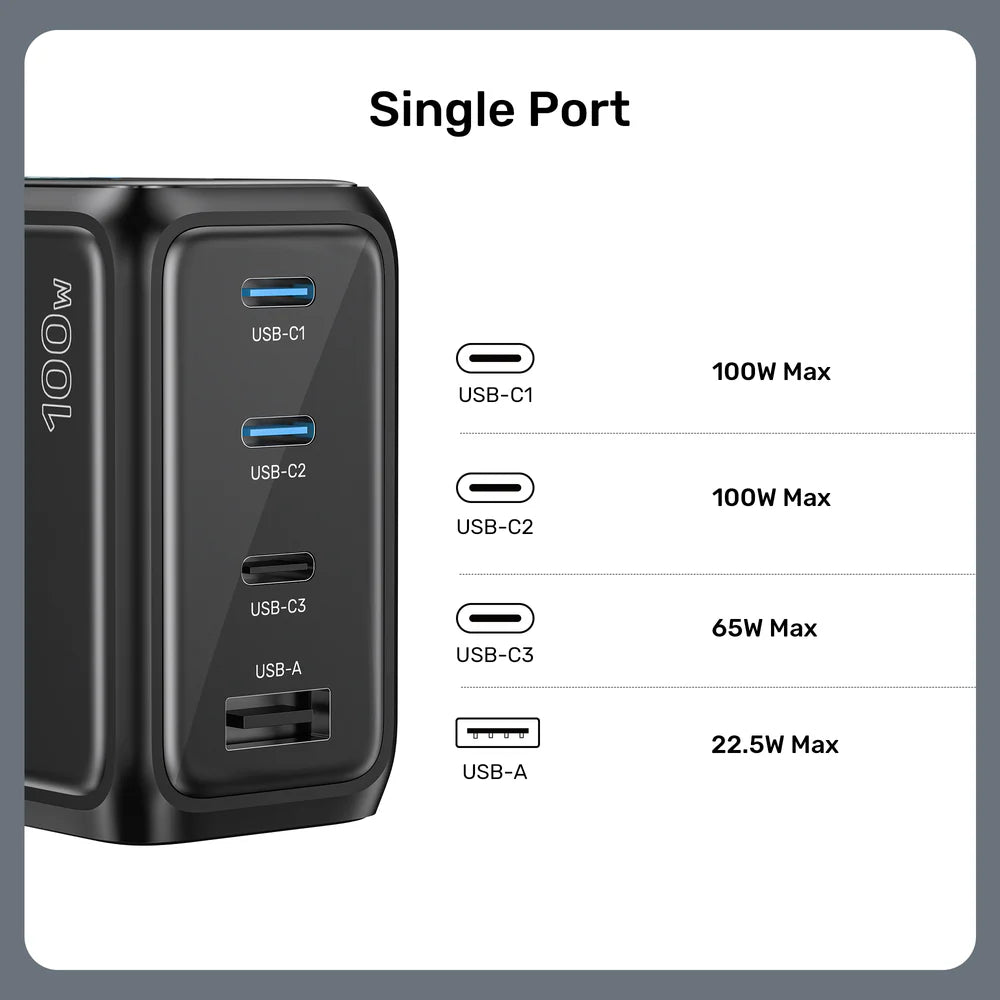 UNITEK Rexo 100W 4-Port GaN Charger with Smart Display – 3×USB-C, USB-A, PD 3.0, PPS, EU Plug