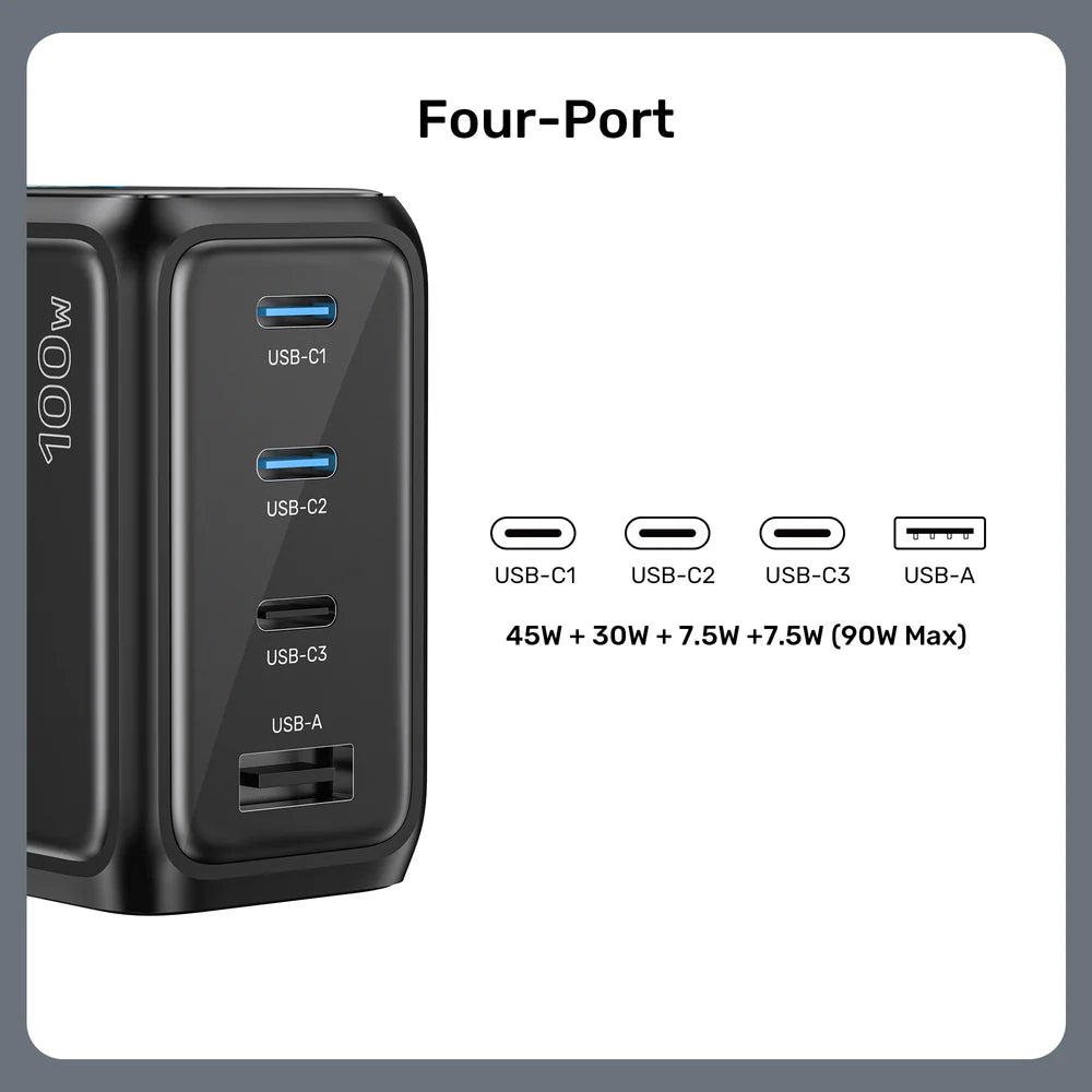 UNITEK Rexo 100W 4-Port GaN Charger with Smart Display – 3×USB-C, USB-A, PD 3.0, PPS, EU Plug