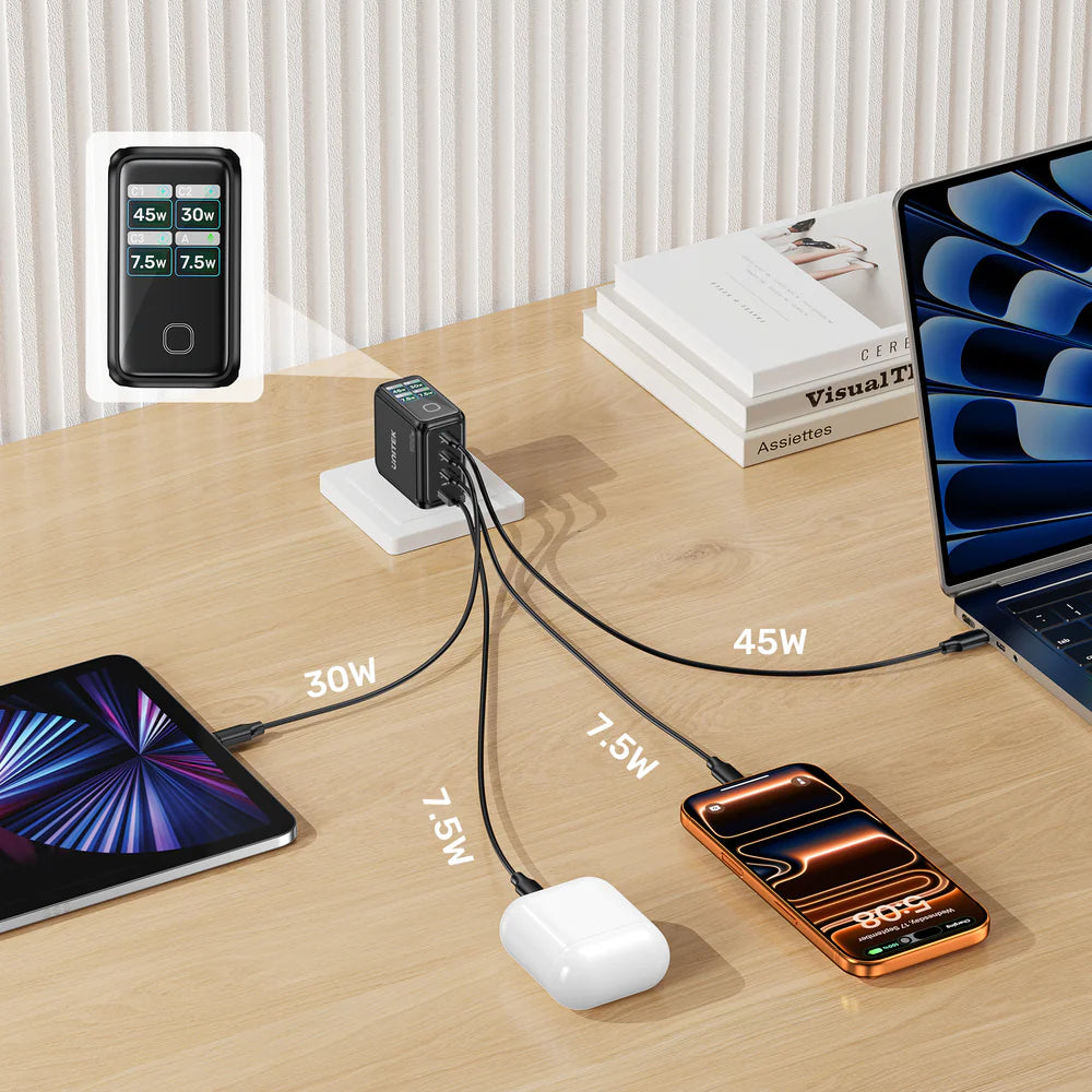 UNITEK Rexo 100W 4-Port GaN Charger with Smart Display – 3×USB-C, USB-A, PD 3.0, PPS, EU Plug